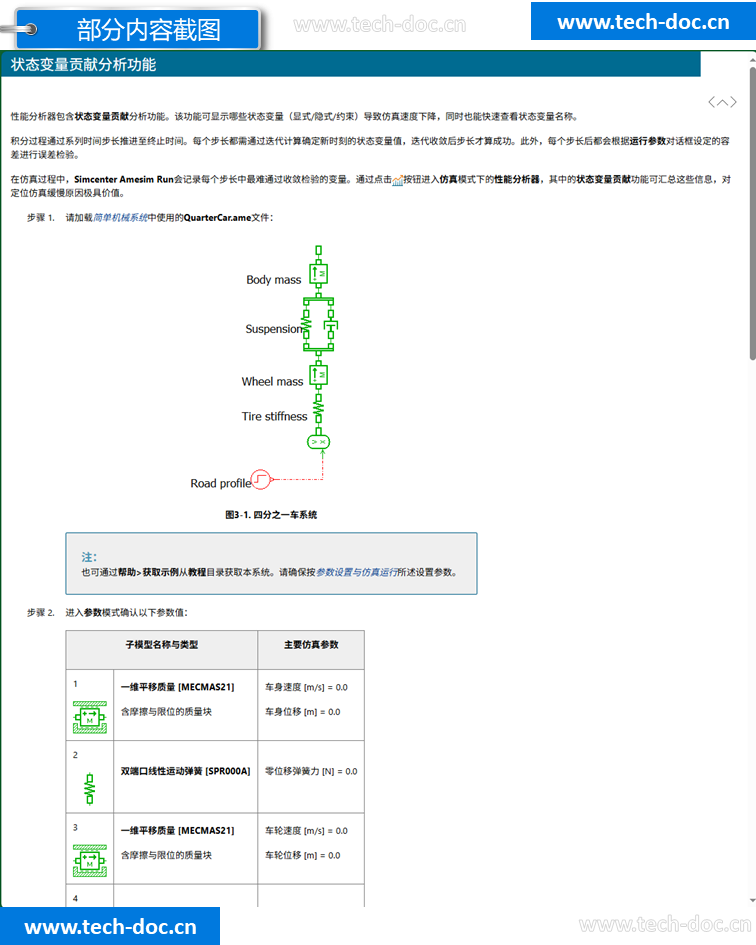 Amesim RUN教程指南中文文档 - Tech-Doc