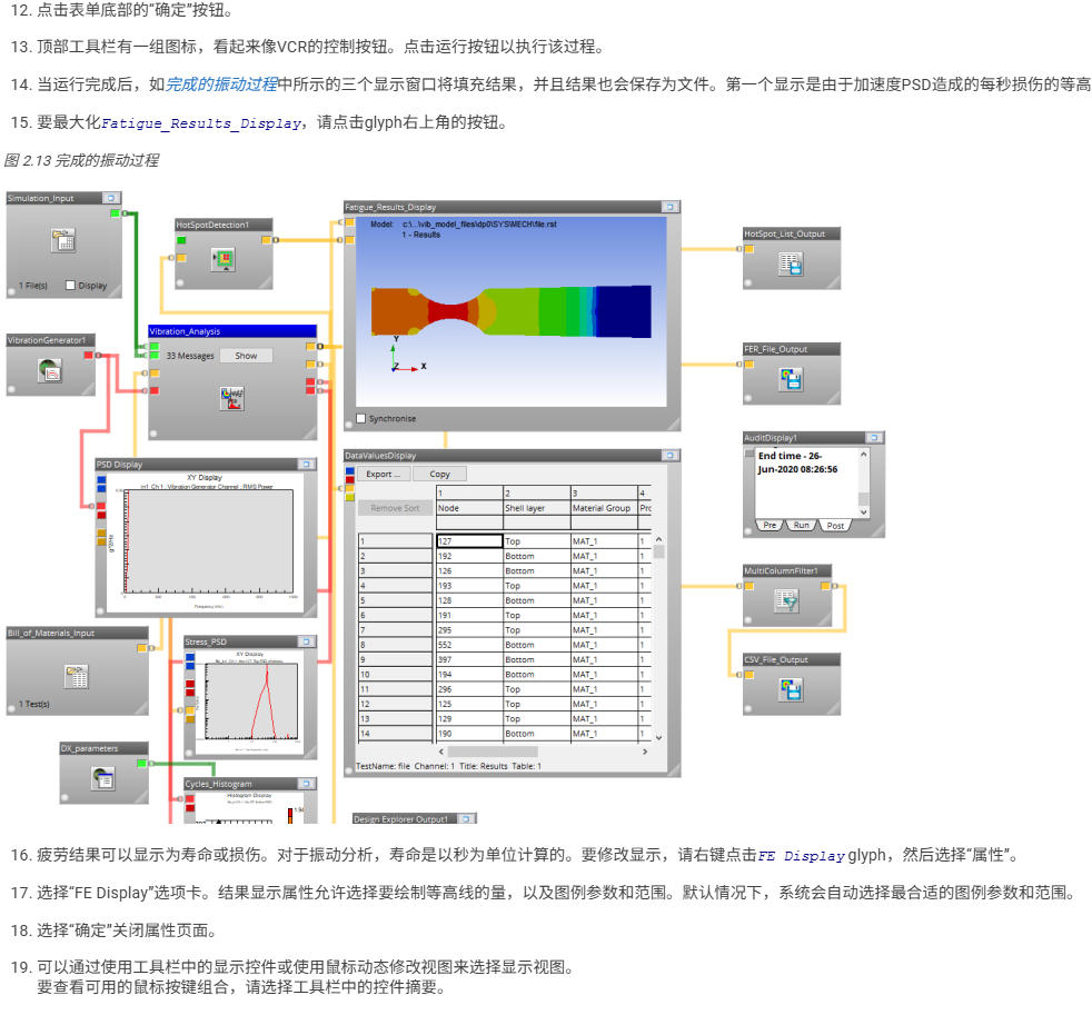 深度解读《ANSYS2022R1 nCode DesignLife 中文帮助文档》，掌握疲劳预测技术 - Tech-Doc