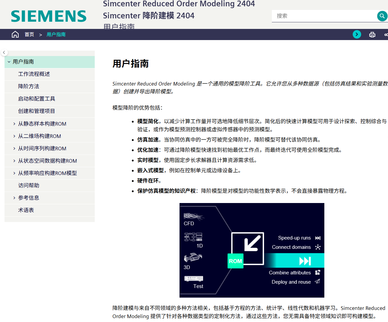 《Simcenter Reduced Order Modeling 2404 基于神经网络的模型降阶中文宝典》：解锁高效建模密码 - Tech-Doc